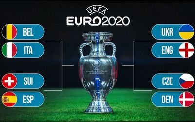 EURO 2020 Round of 16 Concludes: England and Ukraine Book Places in the Quarterfinals 